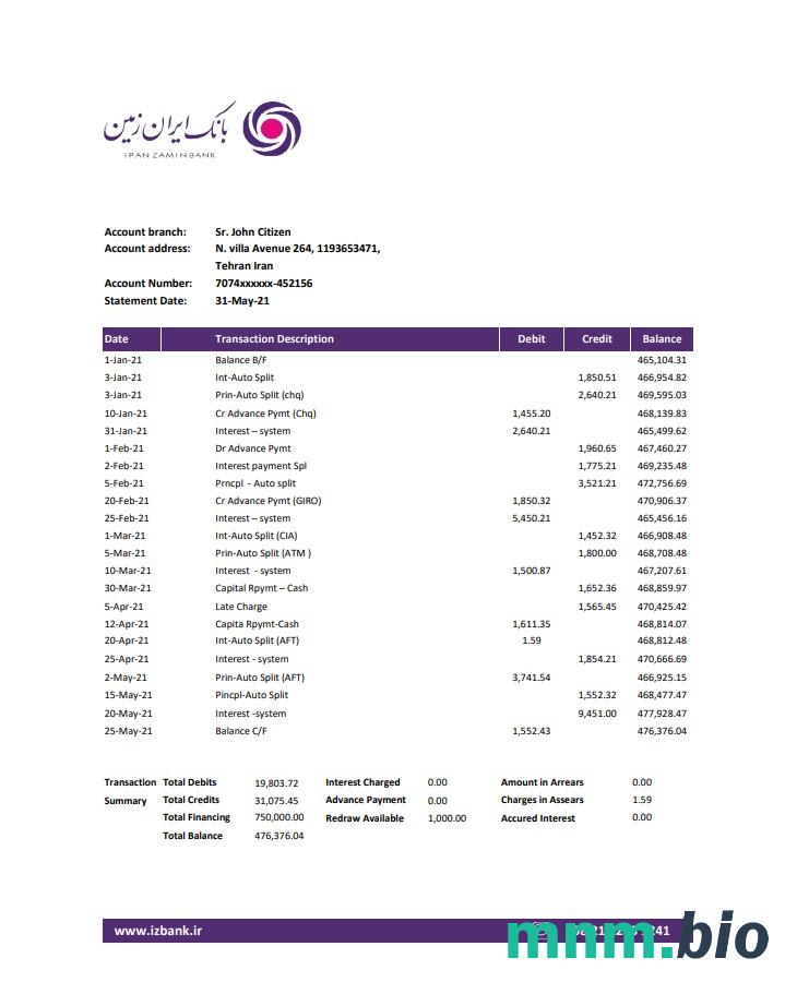 Iran Melli Bank